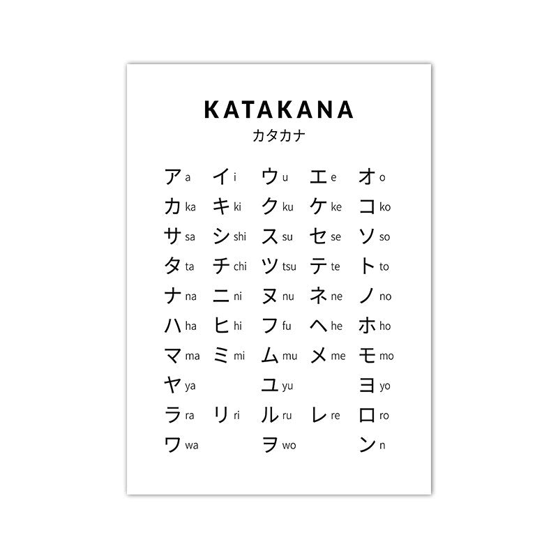 Affiche Calligraphie Japonaise